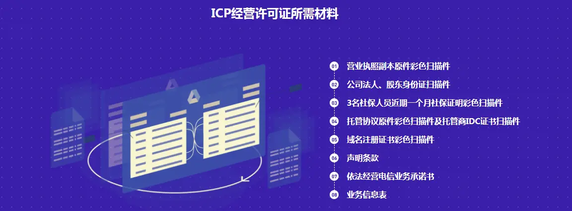 办理上海增值电信业务经营许可证需要什么材料?